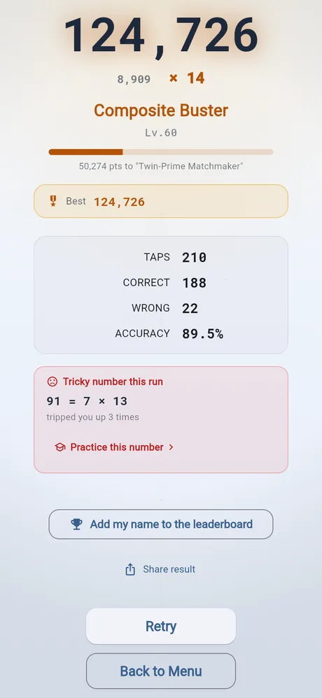 Results screen: base score multiplied by your longest streak.