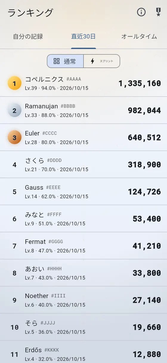 世界ランキング画面