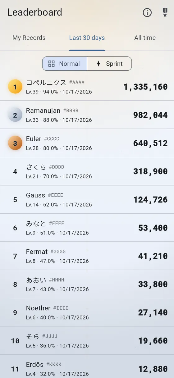 World ranking screen